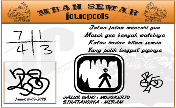 27 Syair sdy mbah semar 25 oktober 2020 16 Desember