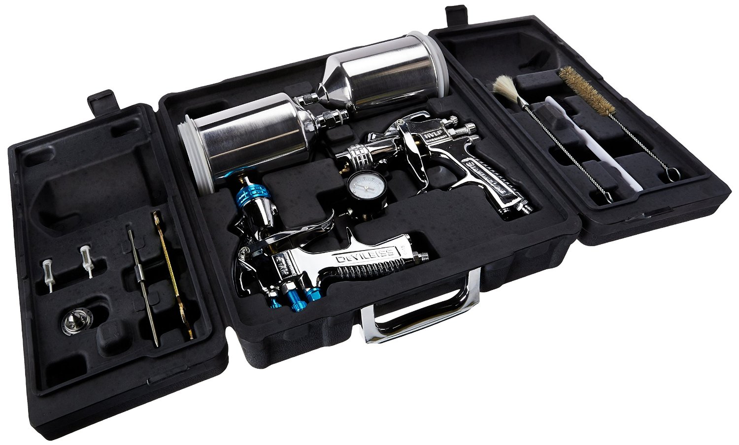 Automot Success: Top 5 automotive paint spray guns | “Best car paint