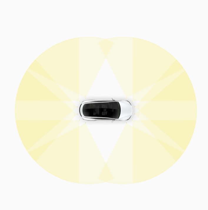 Tesla ultrasonic sensors Tesla vision future car ultrasonic sensors SONAR future technology