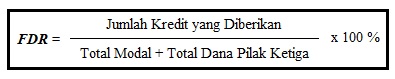 Rumus Financing to Deposit Ratio (FDR) Rumus Financing to Deposit Ratio (FDR)