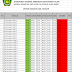 Jadwal Imsakiyah 2021 Cileungsi