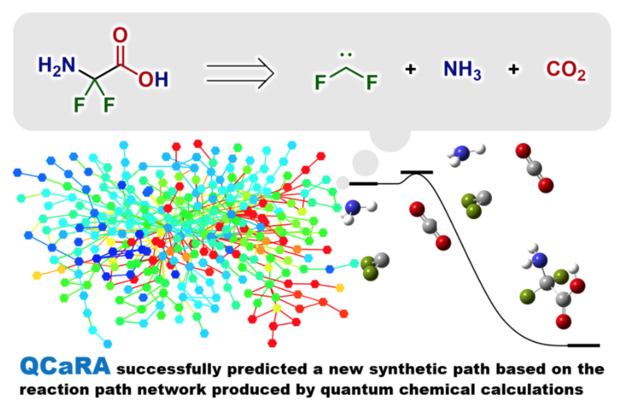 Computational chemistry jobs picture