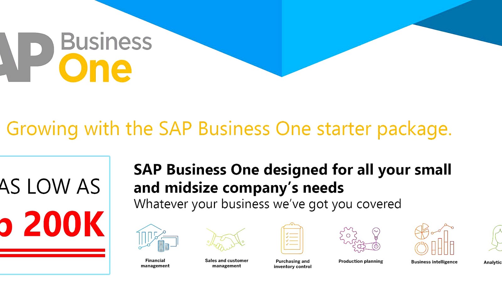Sap Business One Starter Package - Start Choices