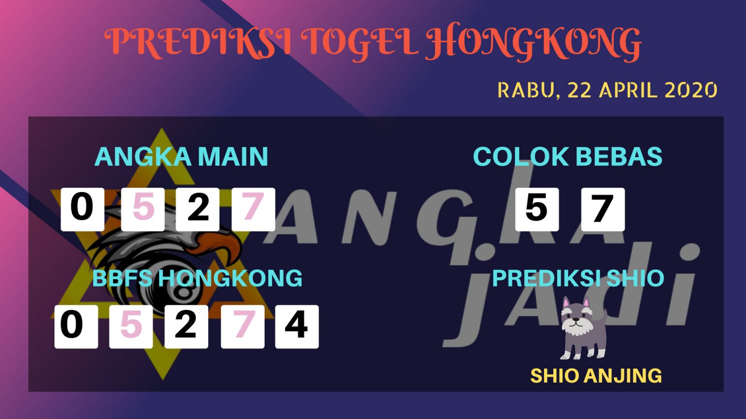 Prediksi Togel Hongkong Rabu 22 April 2020 Prediksitogel Jp