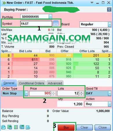 Panduan Cara Membeli Saham Kfc