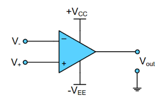 Op Amp Sebagai Komparator Samrasyid