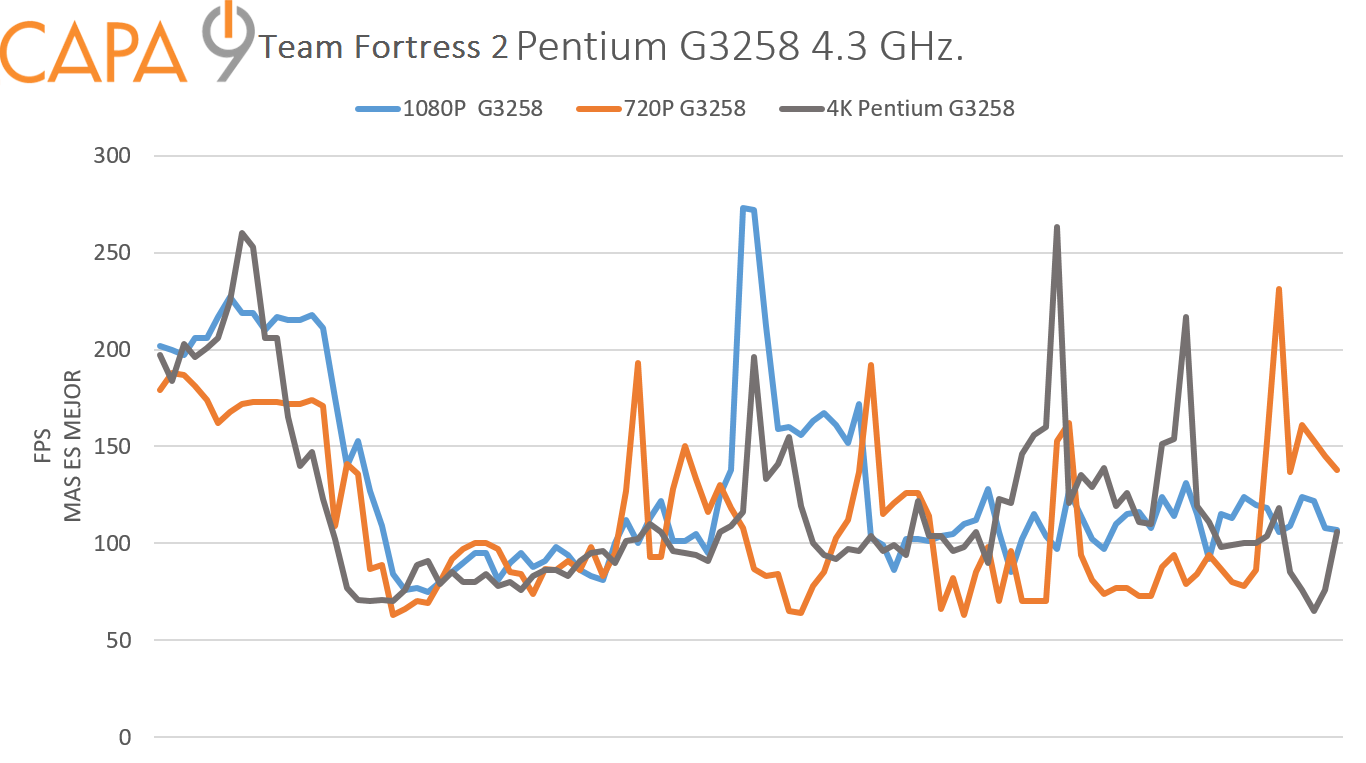 Pentium%2BK%2BTF2.png