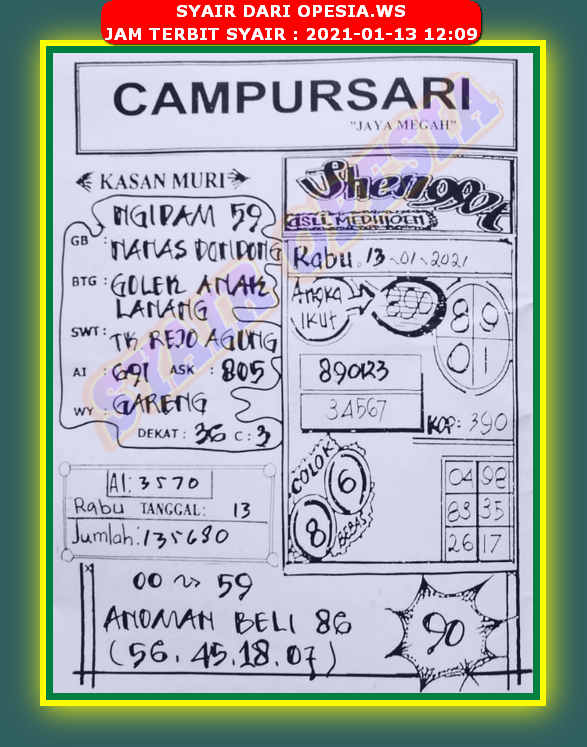 Kode Syair Opesia Sgp 13 Januari 2021 Data Hk 2021