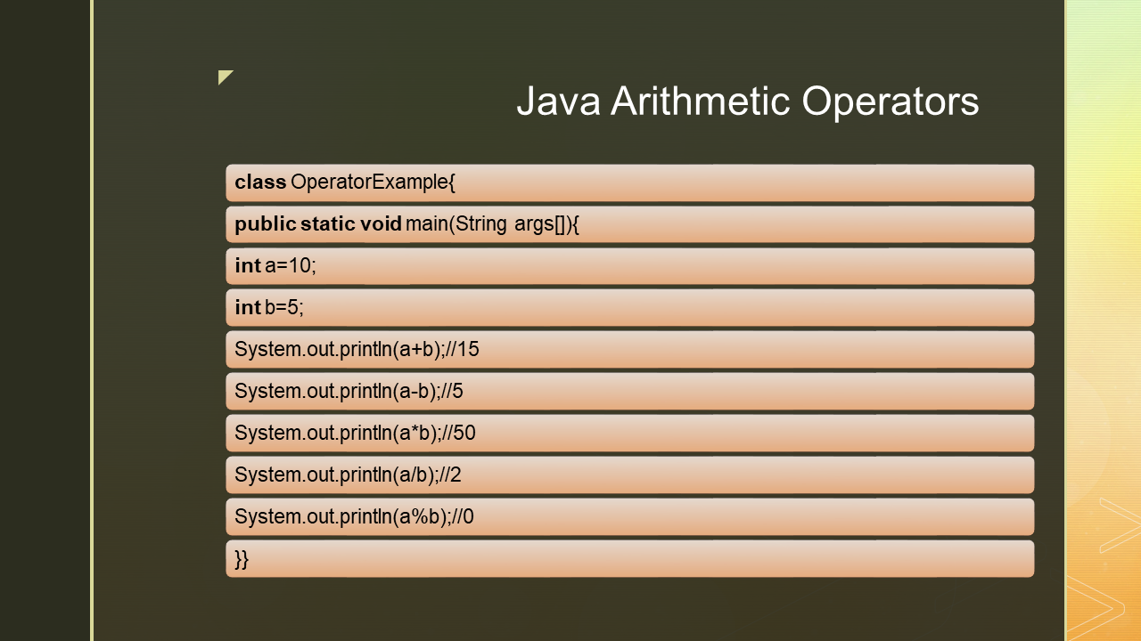 studyskymate : operators in java