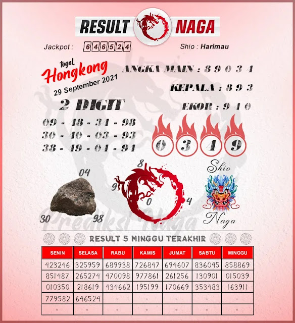 Syair Hk Jitu Malam Ini Rabu 29 09 2021 Prediksi Hk 2d Jitu Malam Ini Sgp Sydney