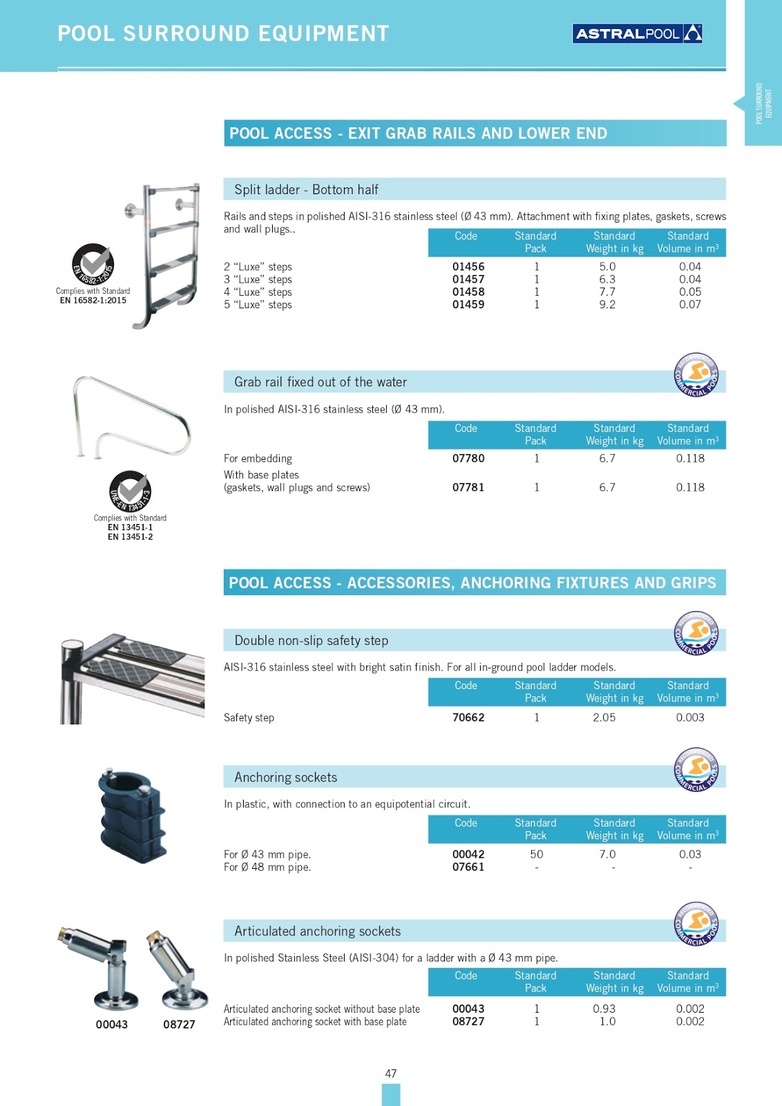 Astral Pool Catalogue 2020 Pool Surround Equipment