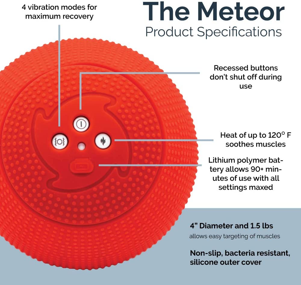 Inspired by Savannah Eliminate Soreness, Maximize Recovery and Reduce