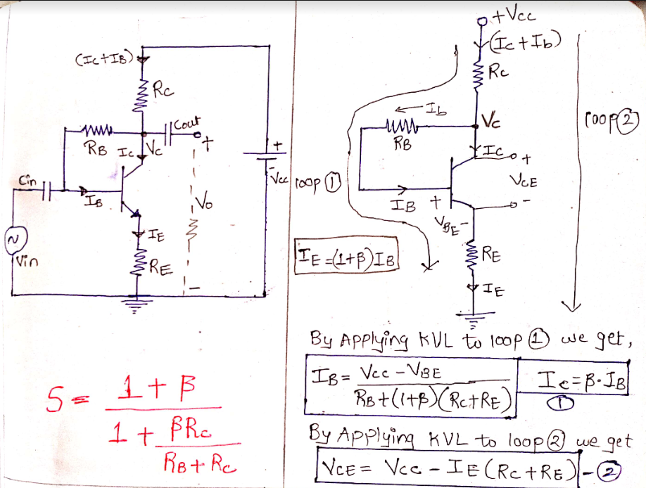 Biasing Techniques Of Transistor