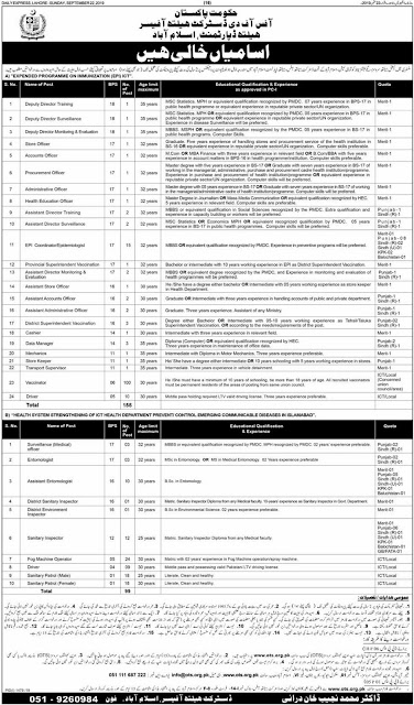 Health Department Islamabad Jobs 2019-Download OTS Application Form