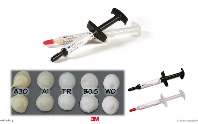 MATERIAIS DENTÁRIOS: Cimento Relyx Venner - 3M