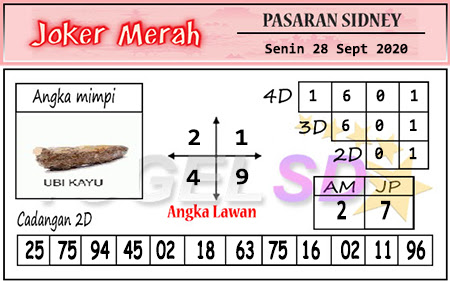 Pred Sdy Senin 28 September 2020 Pred Togel Sydney Hari Ini Terjitu