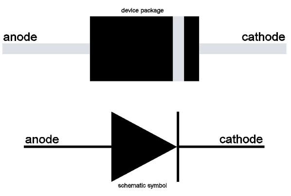 diode+symbol.jpeg