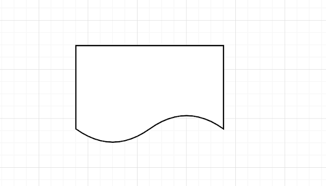 Algoritmaları Nerede Yazabilirim