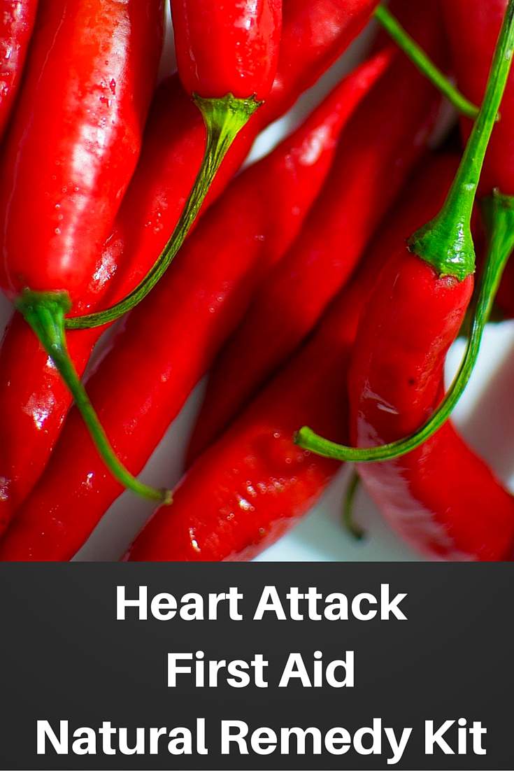 Heart Attack First Aid Natural Remedy Kit Herbiol
