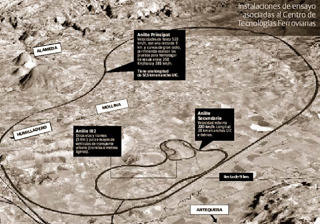 AUTORIZADO LA LICITACION DEL ANILLO FERROVIARIO DE ANTEQUERA (MALAGA) 6 anillo ferroviario ANTEQUERA mosingenieros