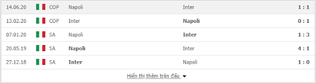 Tip free Inter Milan vs Napoli, 02h45 ngày 29/7 - Serie A Inter2