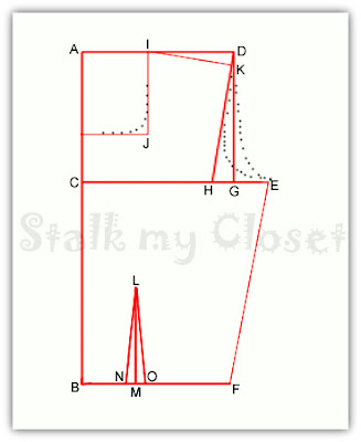 Pattern 01 : Bodice - Stalk my Closet