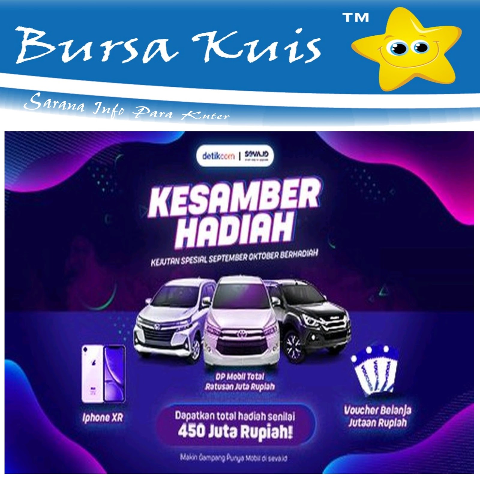 Kuis Kesamber Hadiah Detikcom Berhadiah Voucher Belanja dan Iphone XR