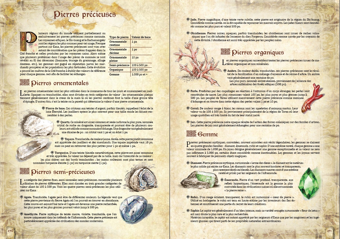 Héros & Dragons : Manuel des règles en pdf gratis Dragons-wip2