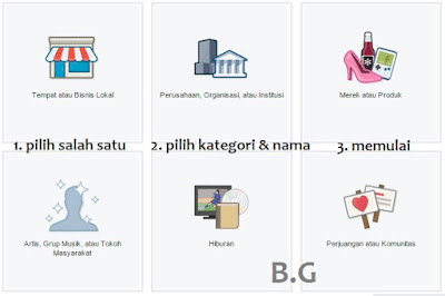 Cara Membuat Halaman Facebook Terbaru 2015