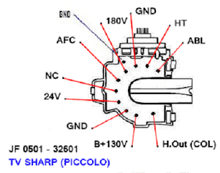 Data Pin Out Flyback JF 0501 - 32601 TV SHARP (PICCOLO)