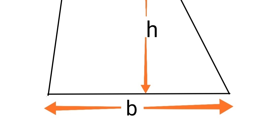 Trapezoid Area Calculator
