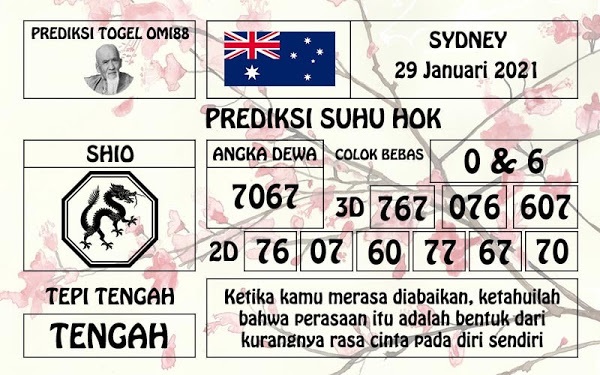 Bocoran Syair Sydney 29 Januari 2021 Harian