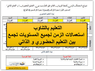 التعليم بالتناوب : استعمالات الزمن لجميع المستويات تجمع بين التعليم الحضوري و التعلم الذاتي