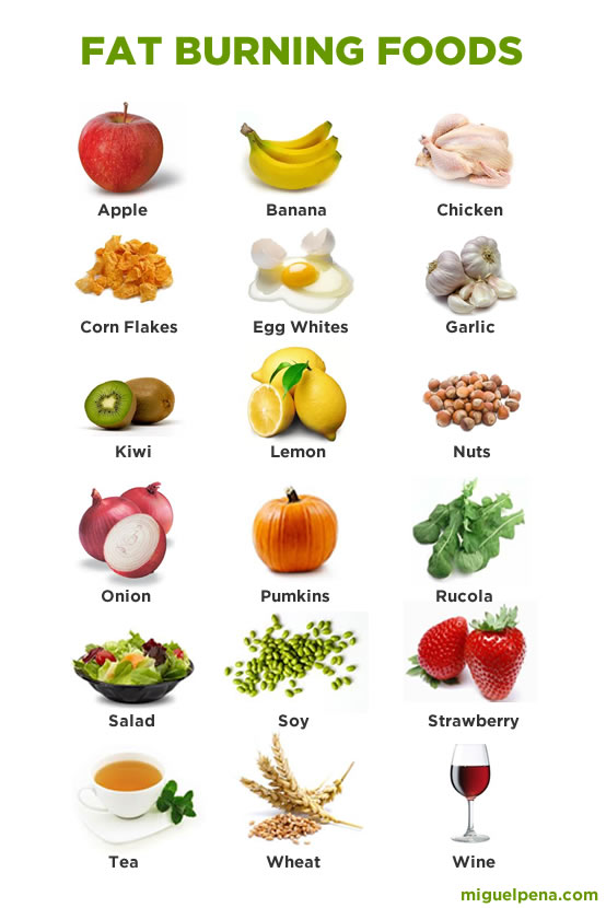 Foods to burn fat accumulated inside the body