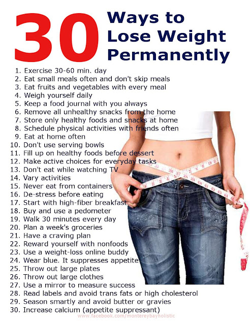 Choosing a Weight Loss Program / looking for a weight loss program