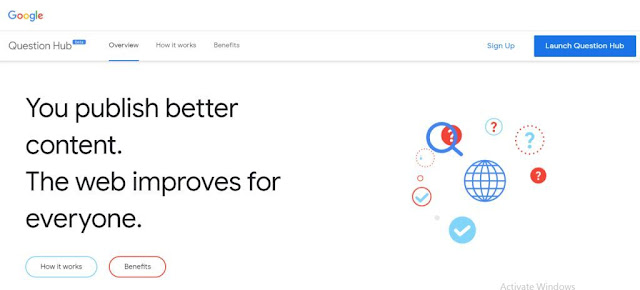 What Is Google Question Hub Tool explain in marathi