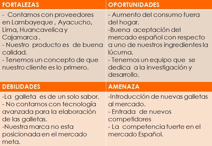 GALLETA DE LÚCUMA