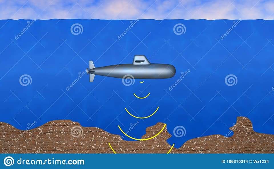 ရေငုပ်သင်္ဘောတစ်စီးဟာ ရေအောက်မှာဘယ်လိုလမ်း‌ကြောင်းရှာသွားလဲ? How do the