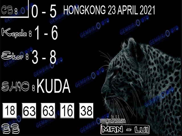 PREDIKSI HK MALAM INI