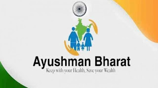 AYUSHMAN BHART YOJNA BENEFITS