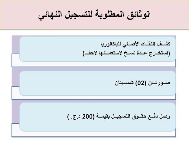 بوابة الطالب الجامعي الجديد