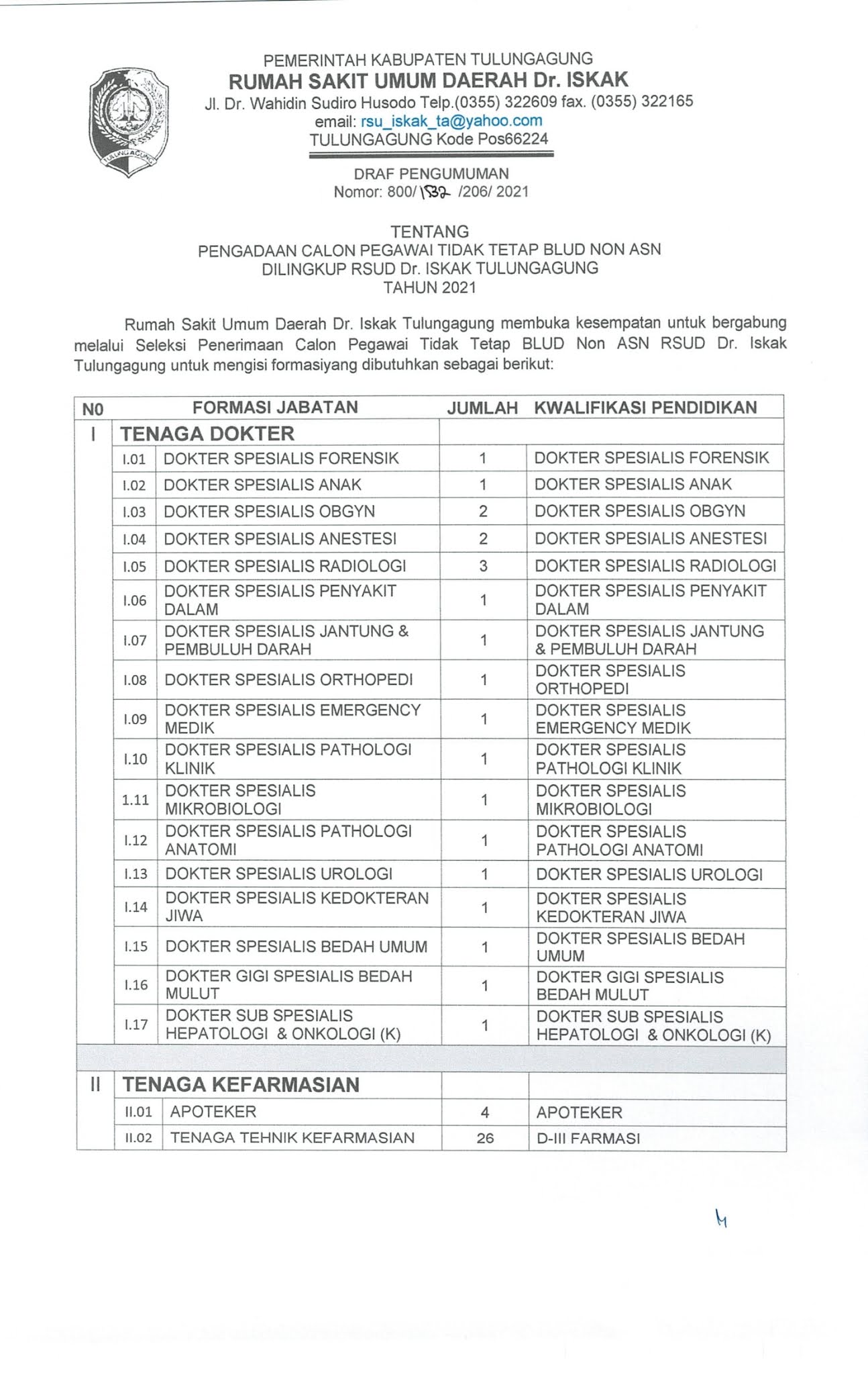 Lowongan Kerja BLUD Non PNS RSUD Dr.Iskak Februari 2021 - REKRUTMEN