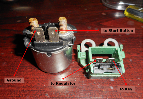 Honda Motorcycle Starter Solenoid Wiring Universal Wiring Diagrams Circuit Words Circuit Words Sceglicongusto It