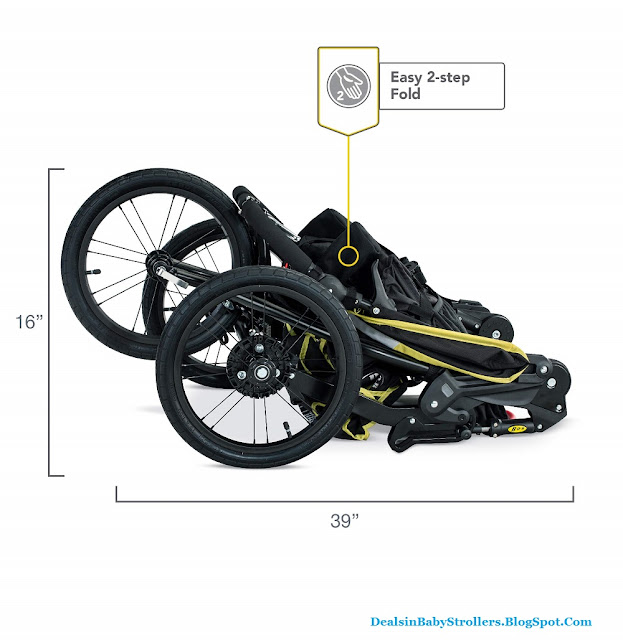 Performance Jogging BOB Blaze Stroller Citron MyStrollerShop