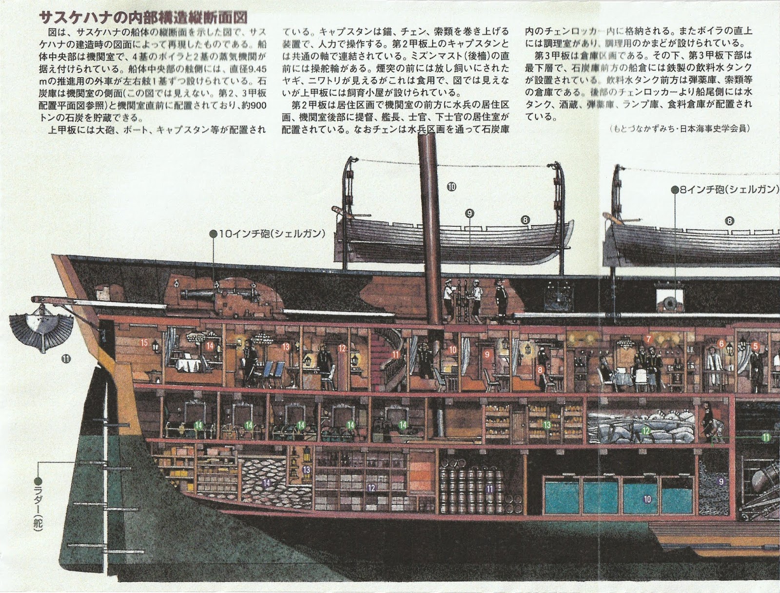 横須賀散策 黒船艦隊 旗艦サスケハナ号 復元図