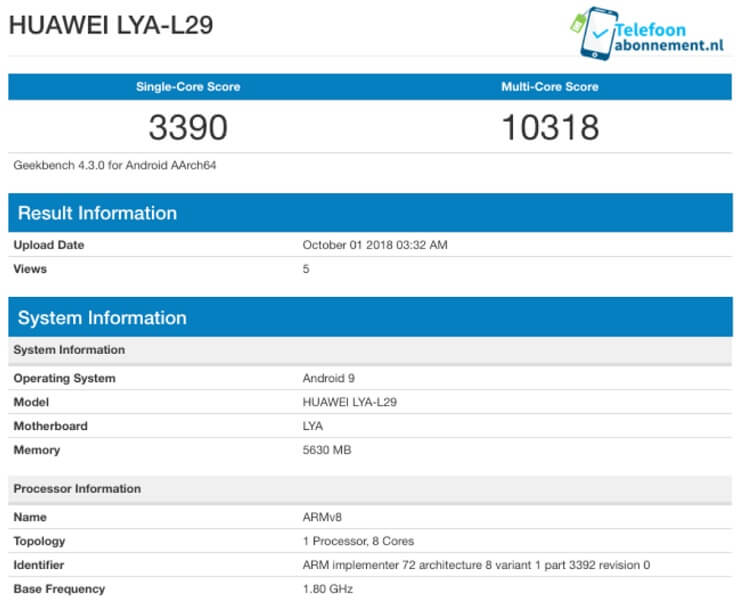 Huawei LYA-L29 Geekbench Score