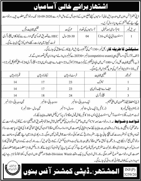 New Jobs in KPK Police Deputy Commissioner Bannu Jobs 2020 Latest 