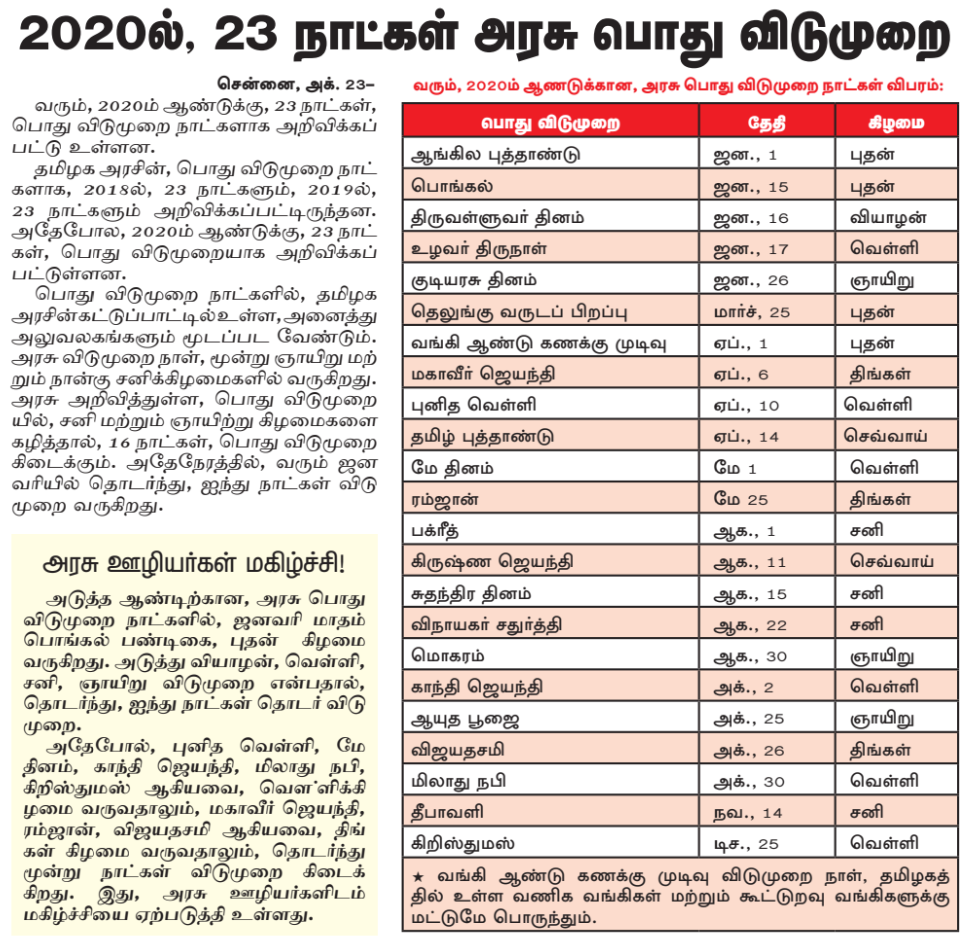 Tamil Nadu Government Public Holidays 2020 Complete List