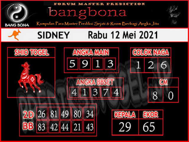 PREDIKSI SYDNEY COJEEL