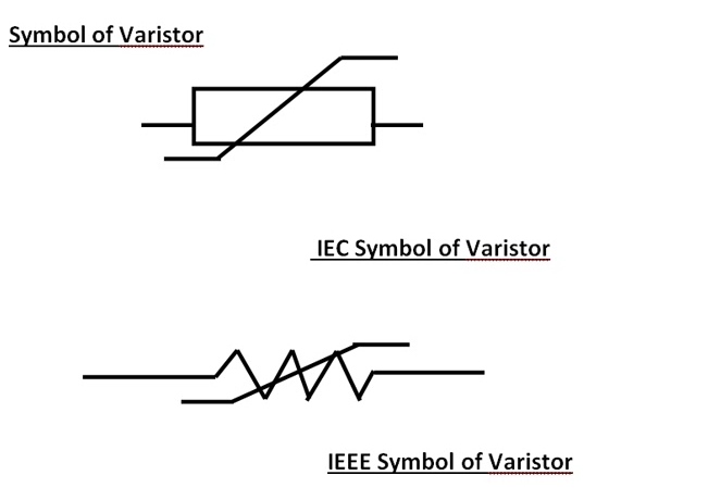 VARISTORS - TAFSEI